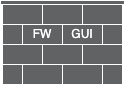 FW-GUI Logo